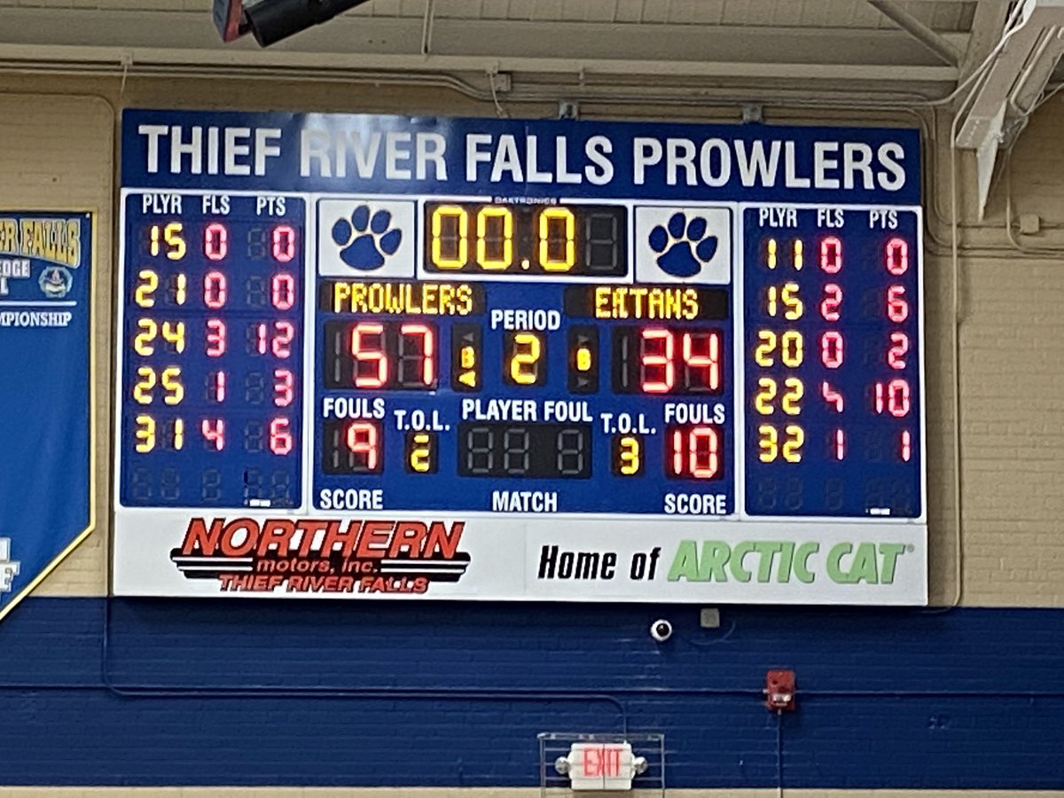 TRFProwlerGBB's tweet photo. Successful Senior night for the Prowler GIrls!
#prowlerstrong
#firstforpraska
#almamatertradition https://t.co/tbQ8Y5Wx3U