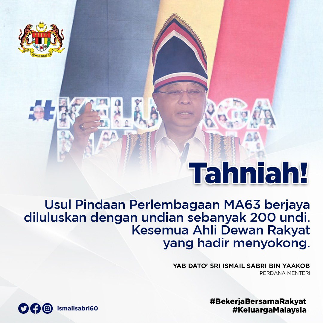 IsmailSabri60's tweet photo. Sejarah tercipta! Dgn izin Allah SWT, usul Pindaan Perlembagaan berkenaan definisi negeri2 dalam Persekutuan melibatkan Sabah &amp; Sarawak, MA63 telah mendapat kelulusan sebulat suara penyokong kerajaan &amp; pembangkang yg hadir dlm Dewan Rakyat iaitu sbnyk 200/200 dgn 20 tidak hadir. https://t.co/ocZM7ihq7L