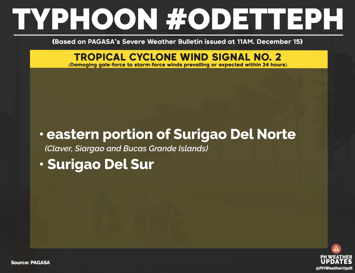 PH Weather Update (@PHWeatherUpdt) / Posts / X