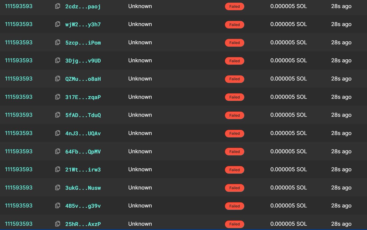murphsicles's tweet image. ⚠️WARNING⚠️

Over the last 24 hours, more than 60% of all Solana transactions have failed. That's right, a $50 billion top #5 market cap digital asset is losing over 2000 transactions every second! Just switch it off already!