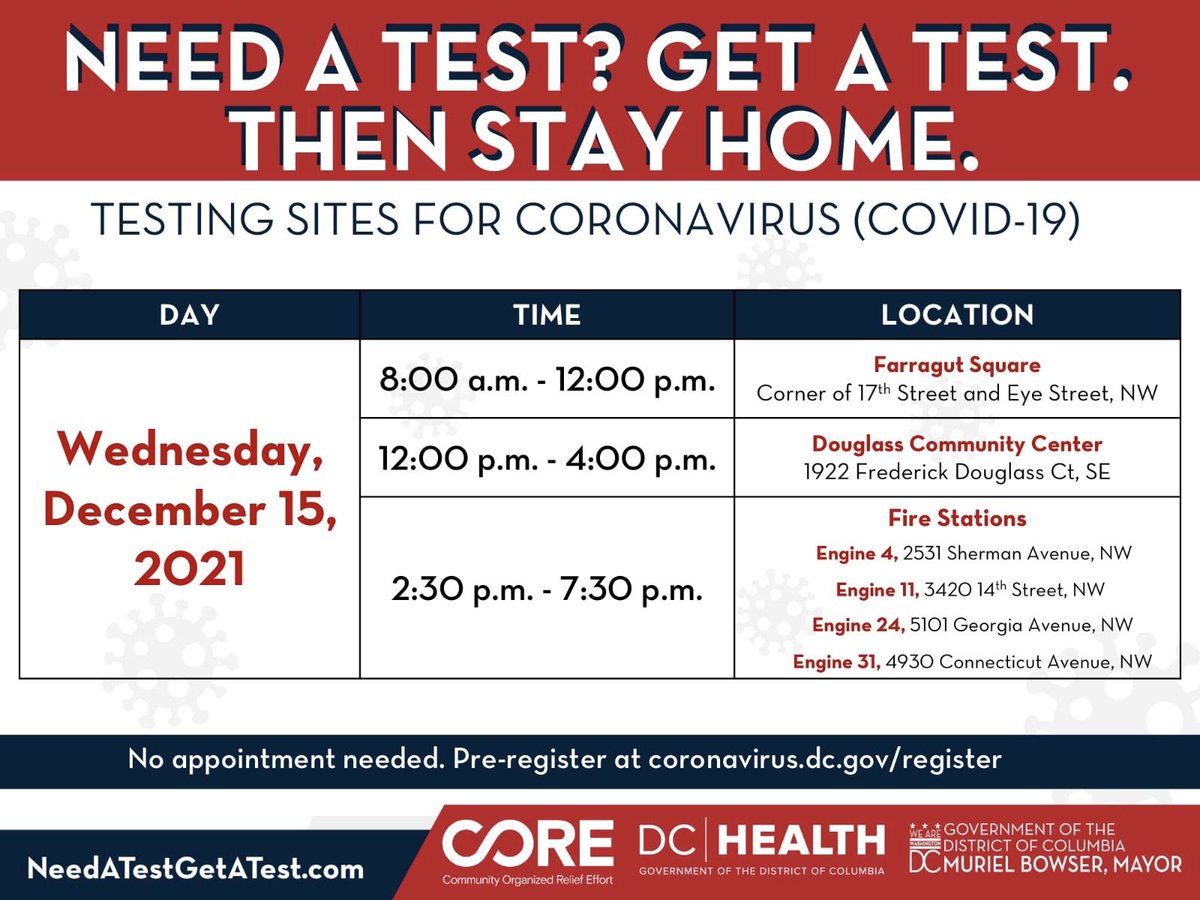 MayorBowser's tweet photo. It’s now easy for the whole family to get vaccinated together.

Booster shots available at all sites. 

To book an at-home vaccination appointment, call 1-855-363-0333.

Find more vaccine access points at https://t.co/rP2UX7RU99
Pre-register for testing at https://t.co/gwfNlT3pPj https://t.co/nWIcQfA5kv
