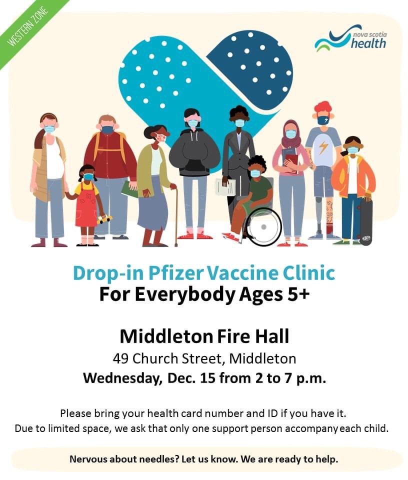15 Dec 2021 - Today in Middleton.