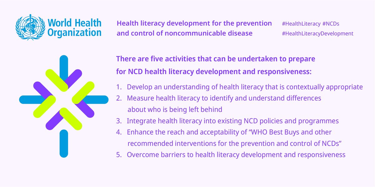 DrAxelrod_WHO's tweet photo. Today in a special session of the 10th Global Conference on Health Promotion #10GCHP we are announcing @WHO report on #HealthLiteracy development for the prevention &amp; control of #NCDs. 

Stay tuned! https://t.co/8GKwbRzOZe 

⏰11:30 CET https://t.co/GkNrTRDruH