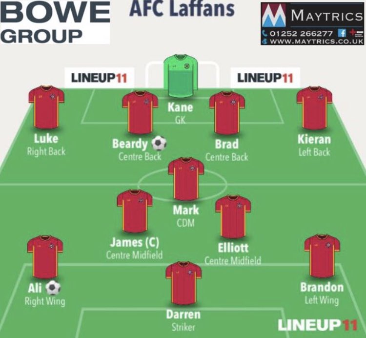 afc_laffans's tweet photo. Here’s how we got underway in Saturday’s win. Beardy and Ali in the goals! #teamsheet #starting11 https://t.co/9Fz24E8CNk