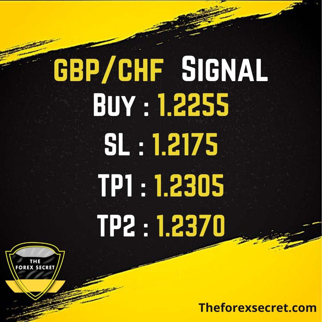 Dforexsecret's tweet photo. Scared of losing money ??? 
Don't be !! Take our premium signal service, where we provide guaranteed privet signals and endless support. 
Take the first step towards making profit and click the link below:
https://t.co/iP8rK8pSMM https://t.co/p9fhl95dPA