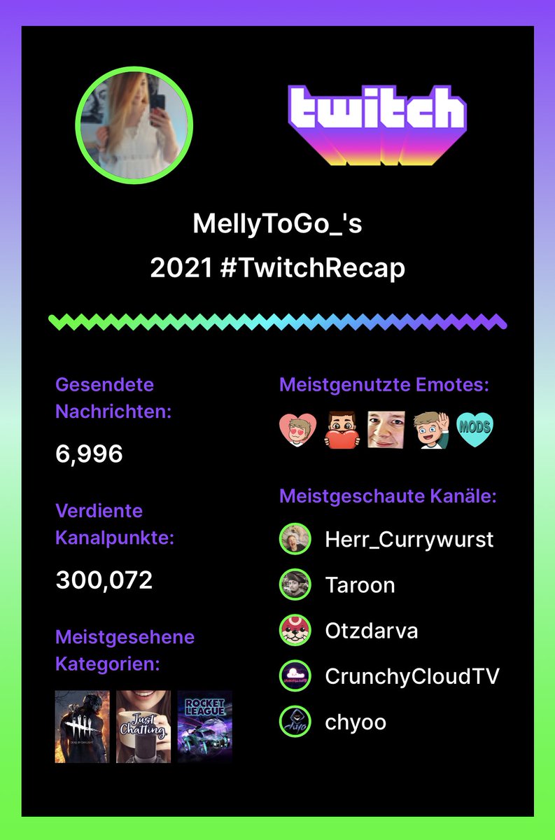 MellyToGo's tweet image. Hab das Gefühl, irgendwer liegt da ganz weit vorne, @Herr_Currywurst 🌝