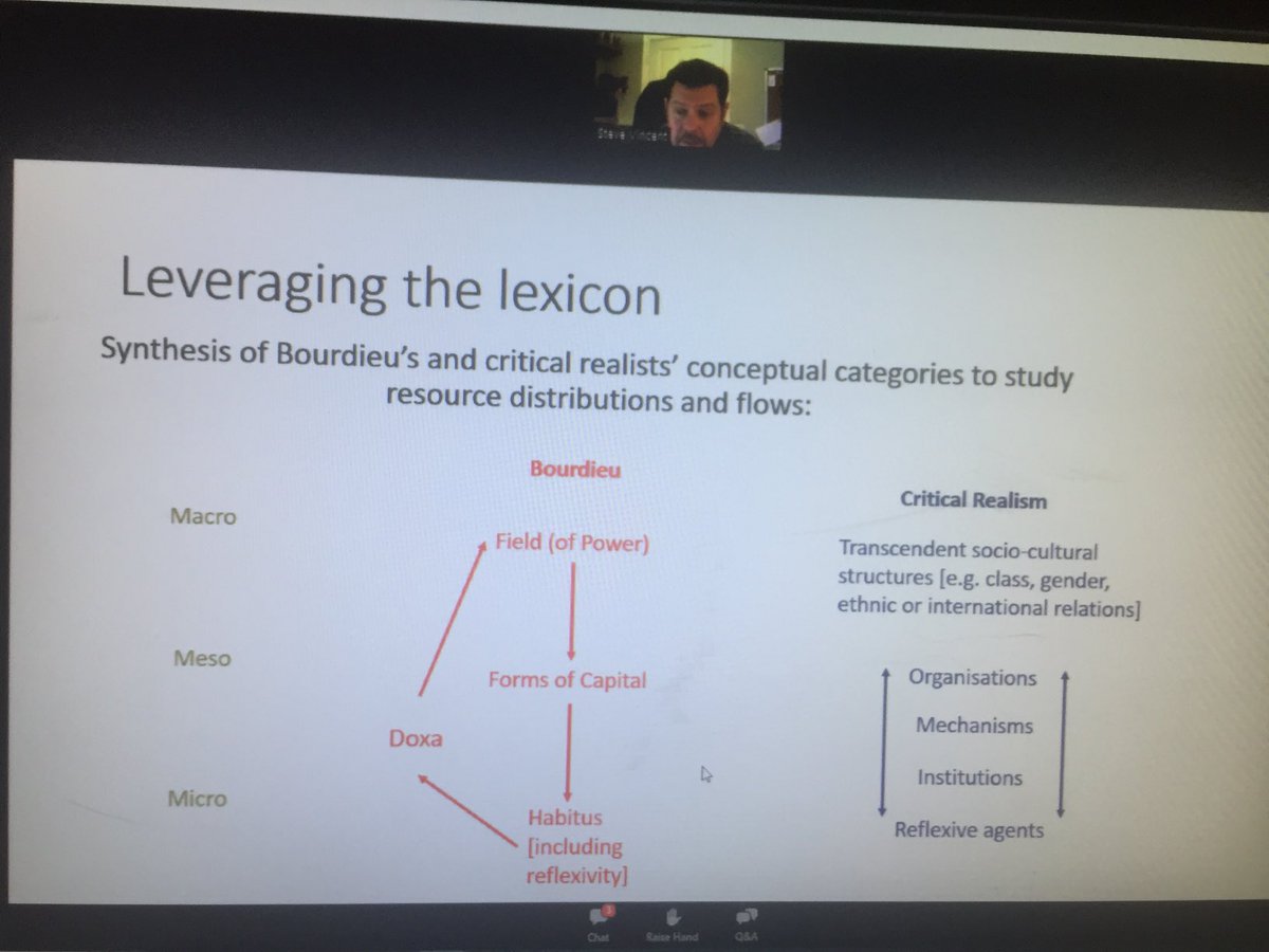 DrPriyaKhanna's tweet photo. Final and brilliant talk on unpacking Bourdieun thesis & realist underlabouring #CRWorkshop by @SteveVincent23 https://t.co/B8Rj6eedcA