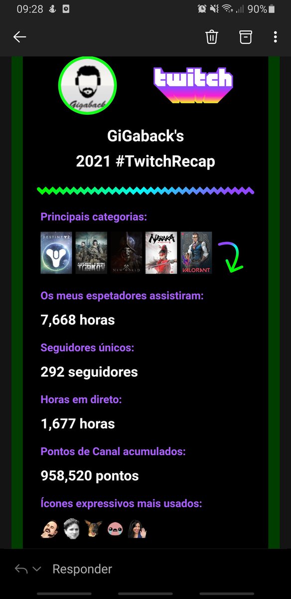 GiGaback's tweet image. We keep grinding, obrigado pelo apoio! Vamos continuar a crescer &amp;lt;3