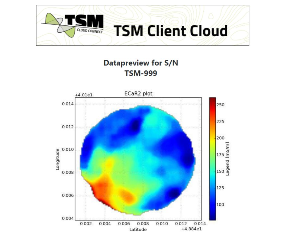 geoprospectors's tweet photo. Next attempt - same result
Visual the same #TopsoilMapper data in different software products - results are identical - independent of software.
Try it yourself: #knowyoursoil and display soil zones based on #TopsoilMapper #ECmaps in your favorite farming software tool https://t.co/i9b0CUEwH3