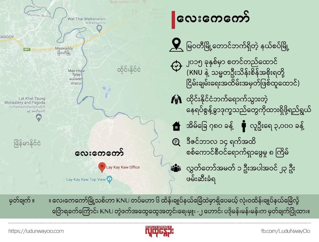 ActivistLittle's tweet photo. Interesting facts about Karen's Myawady District, Laykaylaw New Town. 📑

Via: People's Spring

#Dec15Coup #TakeAction_NoMoreWords #WhatsHappeningInMyanmar https://t.co/JGdQvMSfsA