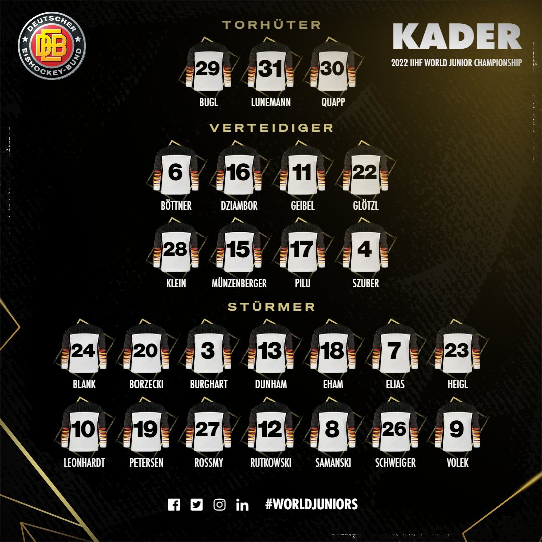 deb_teams's tweet image. Das ✈ steht bereit &amp;amp; auch der finale Kader unseres U20-Teams steht fest 👦🇩🇪 U20-Bundestrainer Tobias Abstreiter geht mit 3 Torhüter, 8 Verteidiger &amp;amp; 14 Stürmern an den Start der IIHF-U20-WM. Als Kapitän des Teams geht Flo Elias auf das Eis🏒 Mehr dazu 👉 tinyurl.com/yckptvez