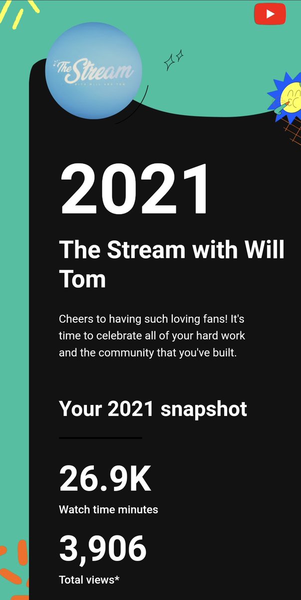 TomFWater's tweet image. Fantastic figures from #TheStream #podcast in 2021, @will_sarni!

- 26,900 mins watched (thanks Mum!😅)
- 3,904 views 
- Most viewed in US, UK &amp;amp; NL
- Most popular episode? @prateekj on #AI &amp;amp; #water!

Here's to the journey and Season 4 in 2022 🎙️📺🎧

#MyYearOnYouTube2021