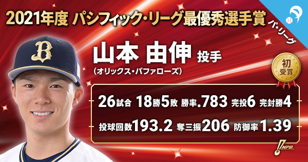 Yoshinobu Yamamoto Orix Buffaloes NPB MVP