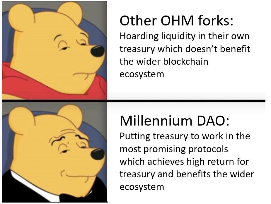 We have different framework when it comes to treasury management 👀