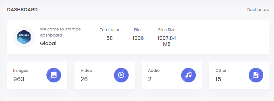 Xtorage_cloud's tweet photo. After one month from Xtorage launch users uploaded +1000 files and +1G on Xtorage service!
More files are used for NFT in @AreaXNFT 
https://t.co/ihElqbnbEa
#IPFS #NFT #NFTCommunity #NFTartist #nftcollector 
@HelloTelos @dStor @Douglas_Horn @summerskinn https://t.co/dUtWJ2emQa