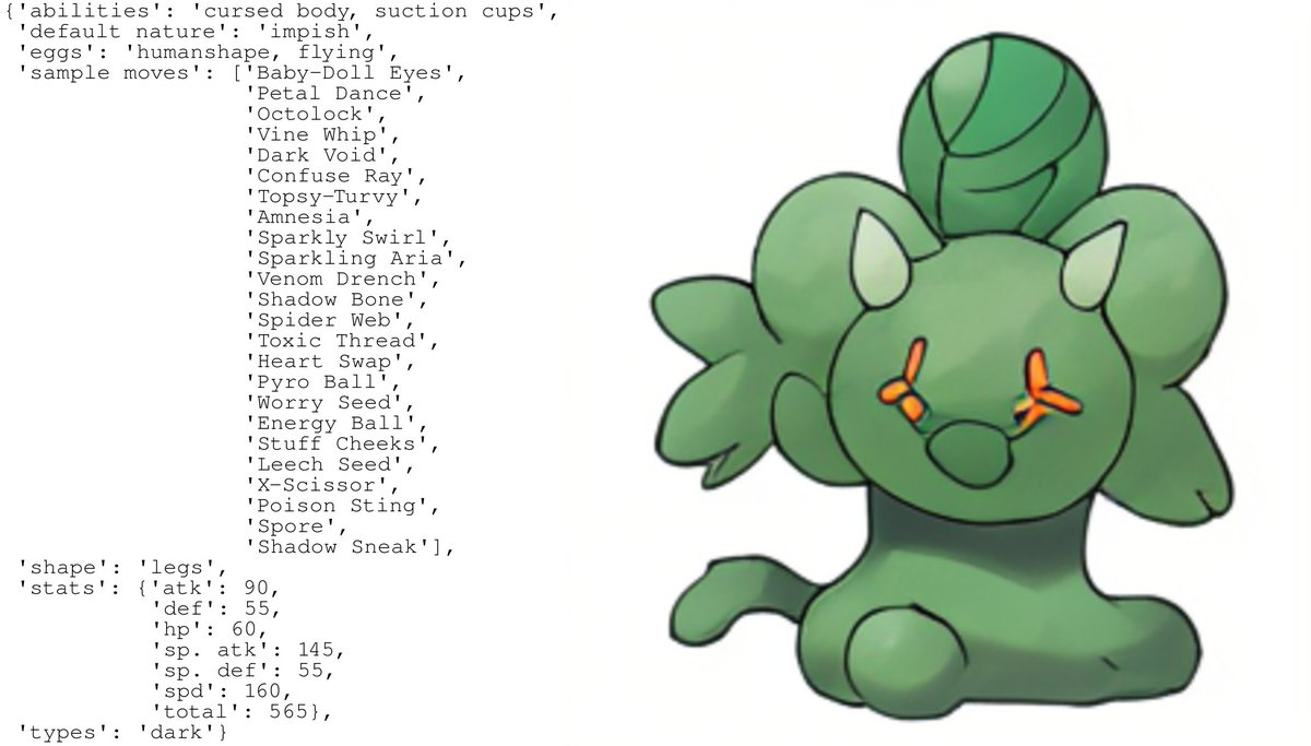 reachartwork's tweet photo. some more! i love that first one and it's fascinating to me that it's not grass type. https://t.co/WFZf2H8FDf