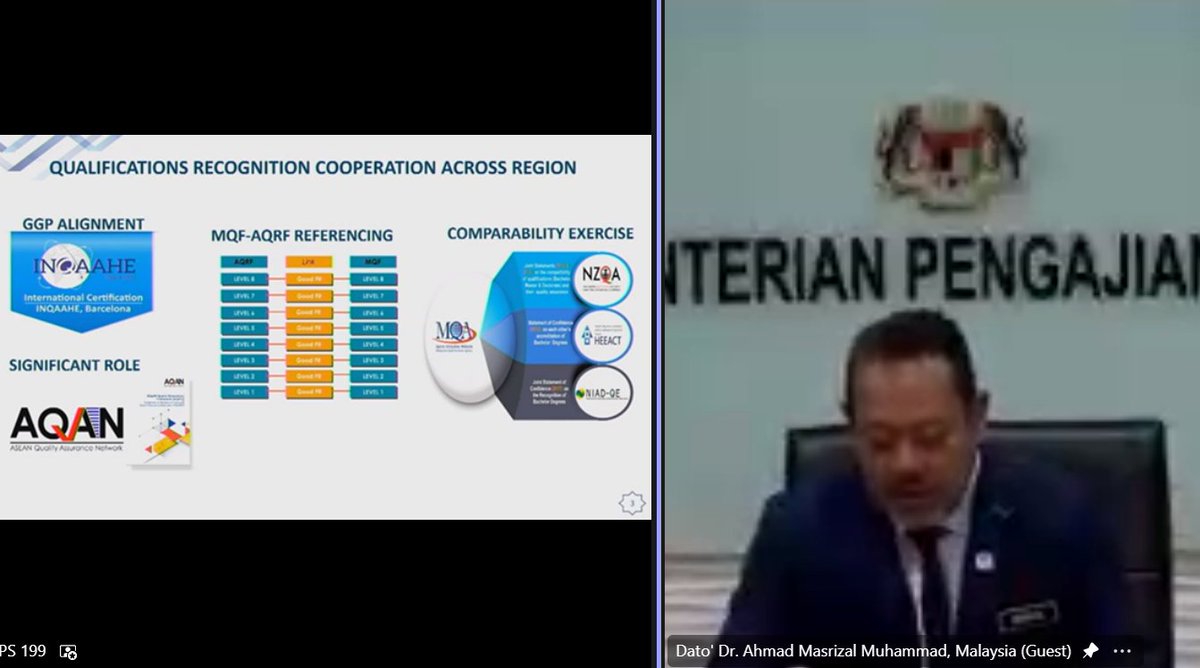 asefedu's tweet photo. Senator Dato' Dr. Ahmad Masrizal Muhammad, Deputy Minister of Higher Education 🇲🇾comments at #ASEMME8 on the fourth priority of the #ASEM #Education Strategy 2030: "Creating More Transparency & Mutual Understanding on Recognition, Validation and Quality Assurance"
@KemPendidikan https://t.co/T9F9s0HLK7