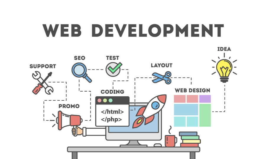 acuity14's tweet photo. Custom website development-What is it?

Read More: https://t.co/liGZexzBGe

#custommade #customwebsitedesign #customwebsitedevelopment #customwebsite #php #website https://t.co/ERAQ3biIf9