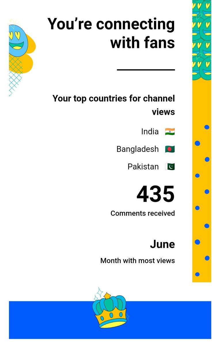 SatendraMeena5's tweet photo. Thanks @YouTubeCreators @YouTubeIndia https://t.co/sdXyZqva9n