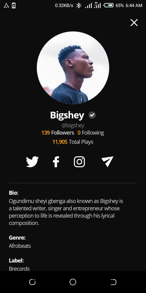 Bigshey_talks's tweet photo. See who got authenticated/verified on @audiomack 

2021 wasn't a bad year ❤❤
Congrats Superstar Bigshey https://t.co/Jx4NI5h5PQ