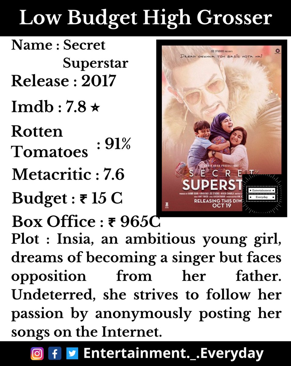 Entmt_Everyday's tweet photo. #entertainment #entertainment_everyday #aamirkhan #akshaykumar #varundhawan #sanjaydutt #ranbirkapoor #aliabhatt #ranveersingh #deepikapadukone #kanganaranaut #kritisanon #kritikharbanda #poojahegde #dishapatani #JohnAbraham
#RakulPreetSingh #RashmikaMandanna #JacquelineFernandez https://t.co/BiGgONVQDa