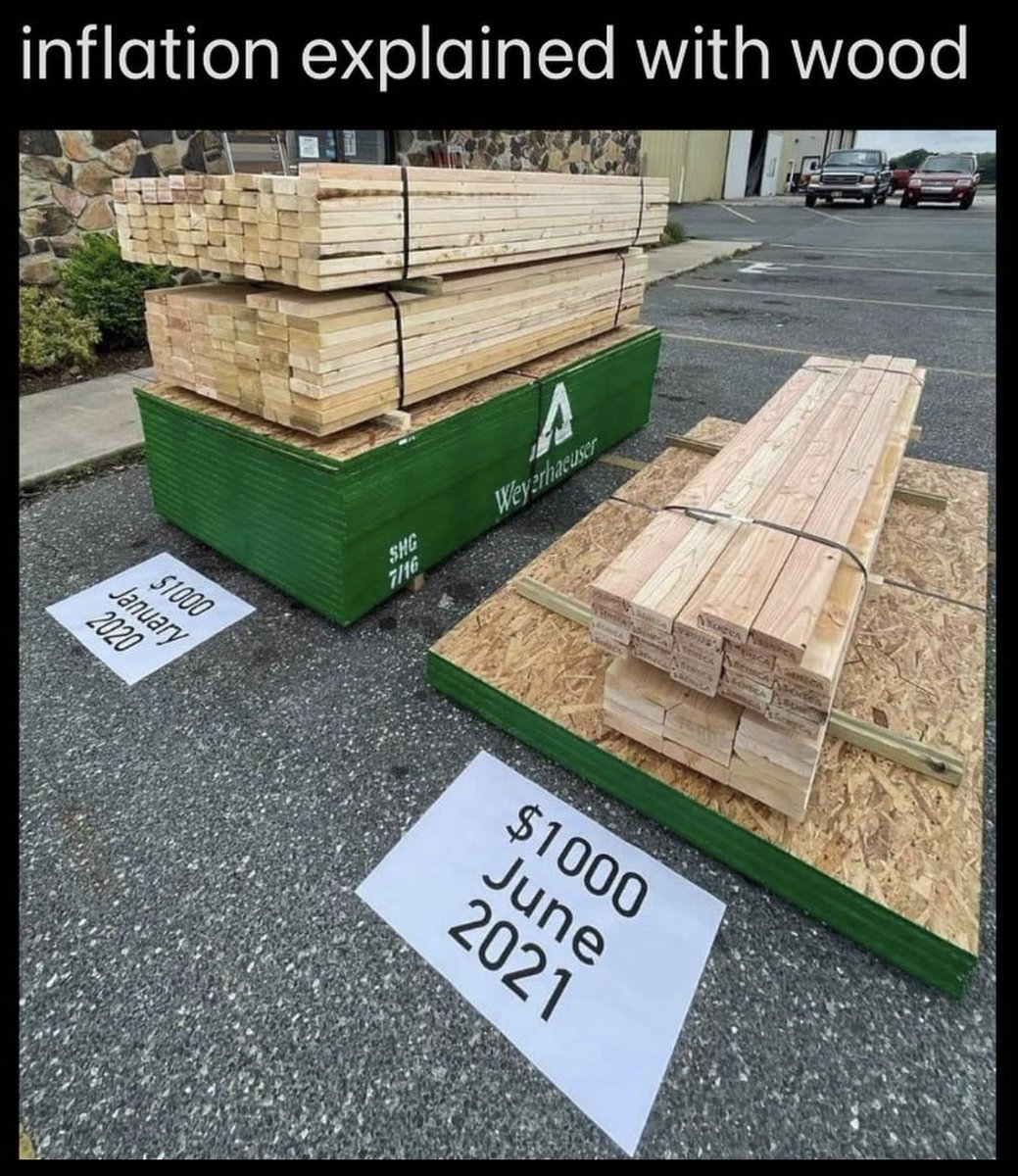 So why do hodlers believe so strongly in #Bitcoin?