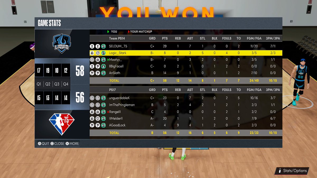 Mootyy2K's tweet photo. 4-0 tonight to finish the @NBA2KLeague Combine 🙏🏻
S/O to my teammates @SELDUM_ @BrianLunsford15 @llBigFacell @Havocable @_MaiTV @Harby1K_ @isaacgilton @Merc2k ✊🏻
7-1 Overall while finishing 100% both nights from 3PT (17/17) 🎯
Keep your lists, rankings, etc. I’ll take Ws 🤷🏻♂️ https://t.co/PMjoX0jsuo