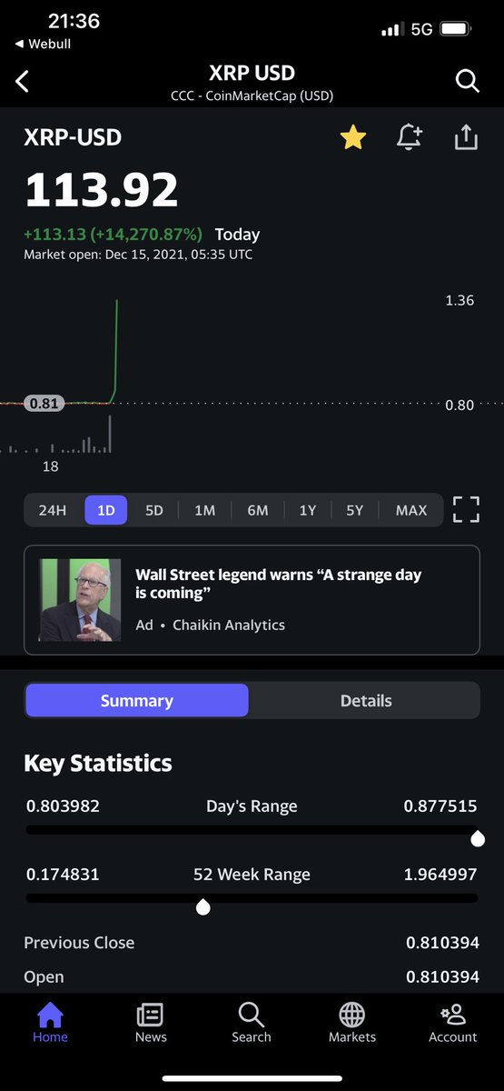 Yahoo you good???? #xrp #xrparmy #crypto