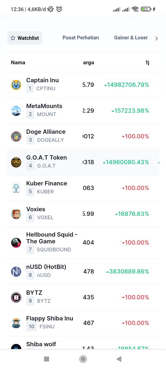 BalgendX's tweet image. Again? Really?@CoinMarketCap 
Cmon guys, don't lose to whatever u facing right now
A lot of people counting on you guys now
Keep fighting for this eror 💪
I already become trilionaire this morning, I don't want to be this poor now *lol 🤣
#CMC
