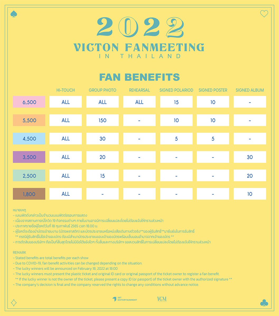 yglobalmusic's tweet photo. 💙2022 VICTON Fanmeeting in Thailand💛

🎤Show Date : Feb 26, 2022
⏰13:00 &amp; 18:00

[📢] ผังที่นั่งและแฟนเบเนฟิต
🗓วันที่กดบัตร : 19 ธ.ค. 64 (10.00 น.)

[📢] Seating Plan &amp; Fan Benefits
🗓Ticketing date : Dec 19, 2021 (10AM)

🔗https://t.co/0XJEU5O1OA
#2022VICTON_FanMeetingBKK https://t.co/cTWCzcW1tC