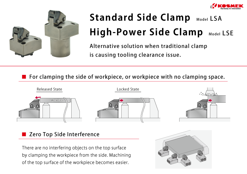 KOSMEK_Global's tweet photo. [NEW PRODUCT] Machine Tool Related Product
Standard Side Clamp (Model LSA) 
High-Power Side Clamp (Model LSE)

Specialized for side push. 
Alternative solution when traditional clamp is causing tooling clearance issue.

#Manufacturing #Automation

https://t.co/7xrfSWCzLH https://t.co/XQ5qVVBSp8