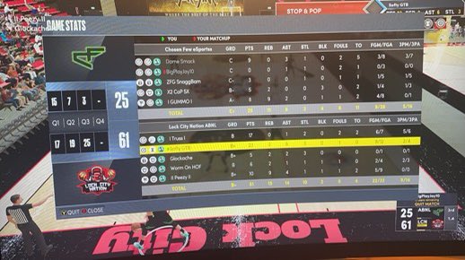 GregLockUp's tweet photo. Proud of my team @LockCityNation_ for taking care of business without me tonight @SoftyCooks @ITrussL @ExtdMags @LilBulliVert @IIPeezyII 🤙🏽😎😎😈  #ABNL https://t.co/Q6qLIFcOxR
