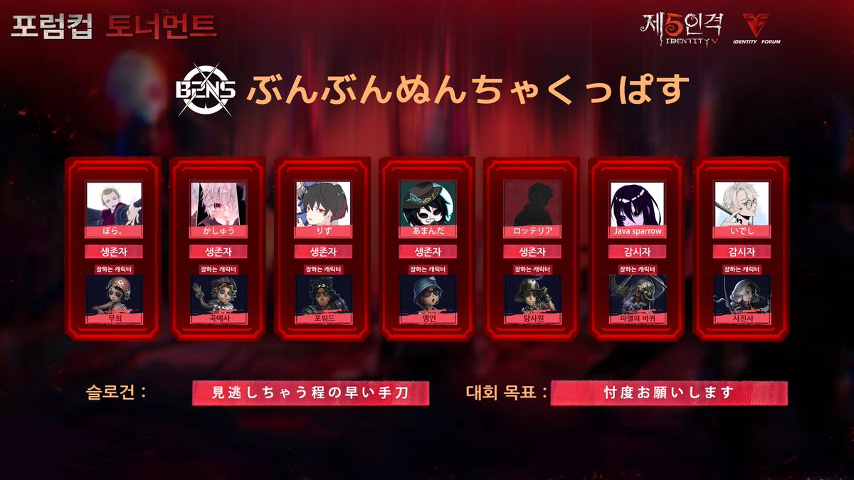 IdentityVKR's tweet photo. 🏆포럼컵 토너먼트🏆

[팀소개 · B그룹]

✦ ぶんぶんぬんちゃくっぱす ✦

슬로건: 놓쳐 버릴 정도의 빠른 수도
대회 목표: 헤아려 주시기 바랍니다

#제5인격 
#IdentityV 
#第五人格
#포럼컵토너먼트 https://t.co/SkO5khu3YG
