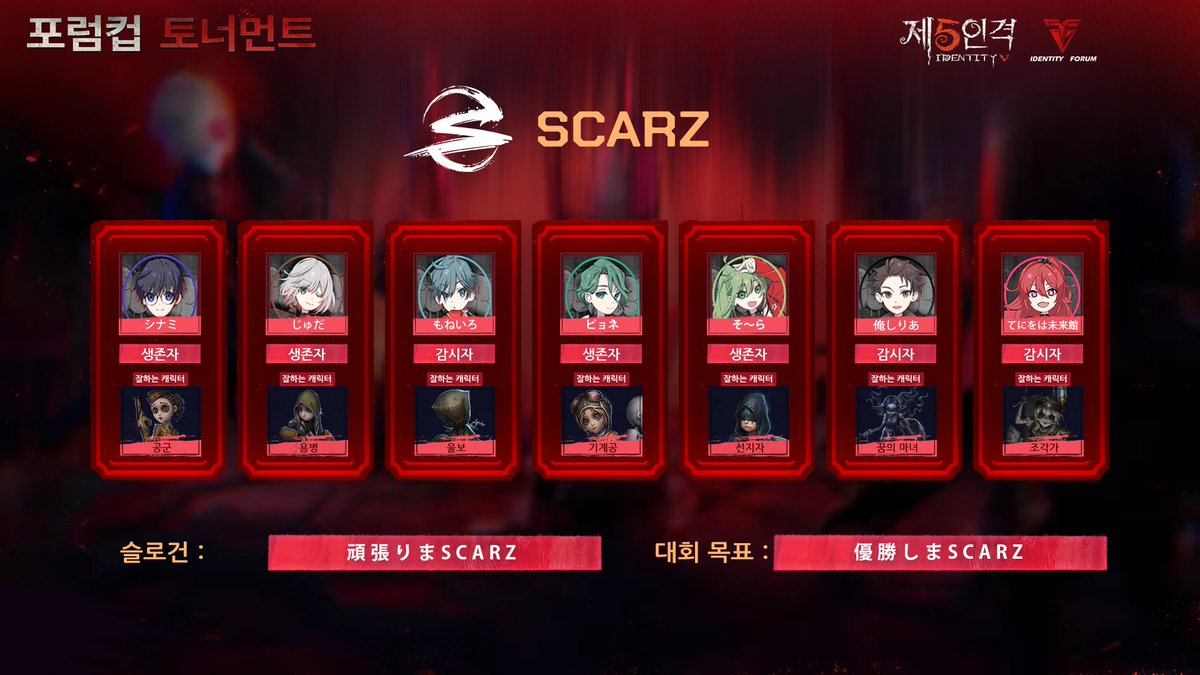 IdentityVKR's tweet photo. 🏆포럼컵 토너먼트🏆

[팀소개 · B그룹]

✦  SCARZ ✦

슬로건: 힘내요 SCARZ
대회 목표: 우승섬 SCARZ 입니다

#제5인격 
#IdentityV 
#第五人格
#포럼컵토너먼트 https://t.co/4w3aiyB763