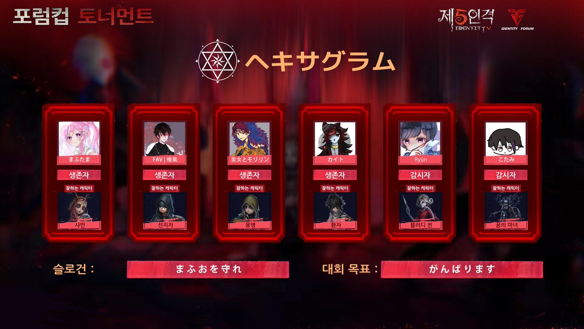 IdentityVKR's tweet photo. 🏆포럼컵 토너먼트🏆

[팀소개 · B그룹]

✦ ヘキサグラム ✦

슬로건: 마후오를 지켜라
대회 목표: 열심히 하겠습니다

#제5인격 
#IdentityV 
#第五人格
#포럼컵토너먼트 https://t.co/41vn9HYMM8