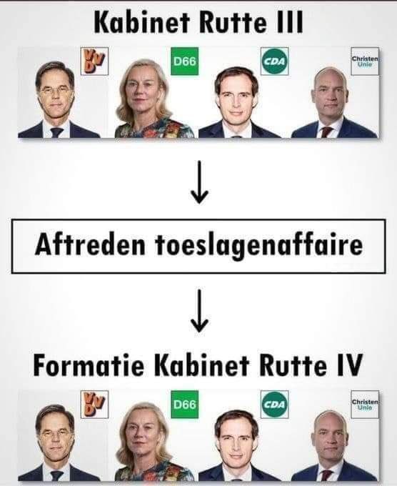 KOEKOEK daar zijn ze weer. Afgetreden vanwege de toeslagenaffaire waarbij zeker 1115 kinderen uit huis zijn geplaatst en gezinnen volledig zijn verwoest. 

#nietmijnregering #Rutte4