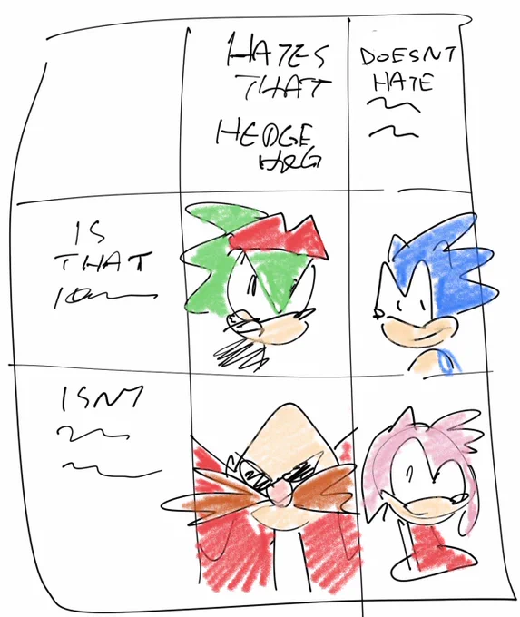 You get the idea 