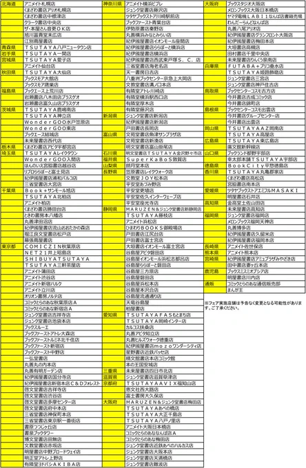 フェア開催  『#焼いてるふたり』最新⑤巻発売記念  全国197の応援書店で単行本購入特典として 「ギアステッカー」がもらえます!  (※紙の単行本のみ実施)  初のグッズが誕生   アウトドアギアはもちろん、大事なものに貼って主張しよう!!  対象書目や応援店リストは添付画像をチェック