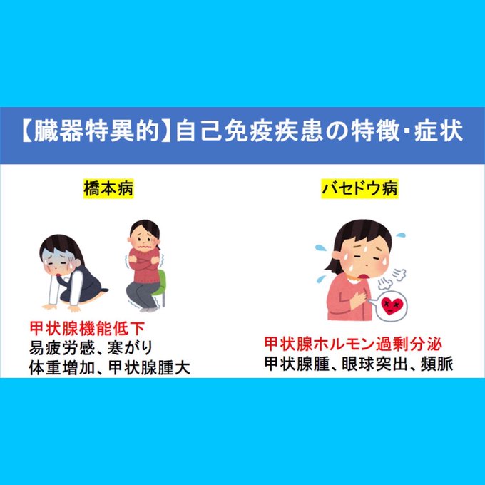 看護師のtwitterイラスト検索結果 古い順