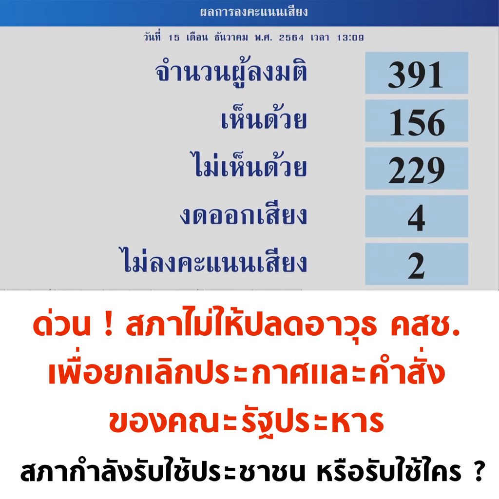 สภากำลังรับใช้ประชาชนรับใช้ใคร ?

#ประชุมสภา