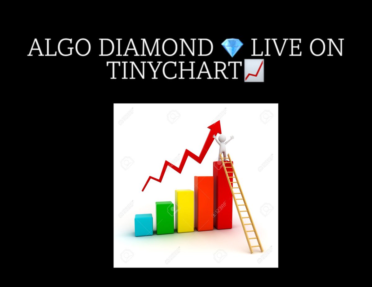 ALGO__DIAMOND's tweet photo. https://t.co/iPqZADBf2V

🌝🌝
ALGO DIAMOND 💎 LIVE ON TINYCHART 

HOLD YOUR BAGS 💼 

BAG MORE 📊💎
MORE UPDATES COMING 
BRING SOMETHING NEW TO ALGORAND BLOCKCHAIN  @Algorand @tinymanorg #algotrading #HODL #ALGODIAMOND https://t.co/l6RWDk796i