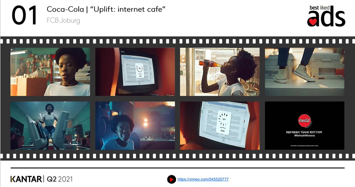 Kantar_AME's tweet photo. #RefreshWherevs 💃🏾🔁🥤
@CocaCola_ZA’s #Uplift: #InternetCafe by @FCBJoburg is #1 in @Kantar_AME’s Top 10 #BestLikedAds of Q2 2021. 🥳
Watch: 📽️ https://t.co/fgeaCE4AJP
Read up on SA’s best liked TV ads of Q1 &Q2 2021 on
@Bizcommunity: 👇🏾
https://t.co/fbtdKkeiau 🇿🇦❤️📺 https://t.co/Bfeb5u7D6m