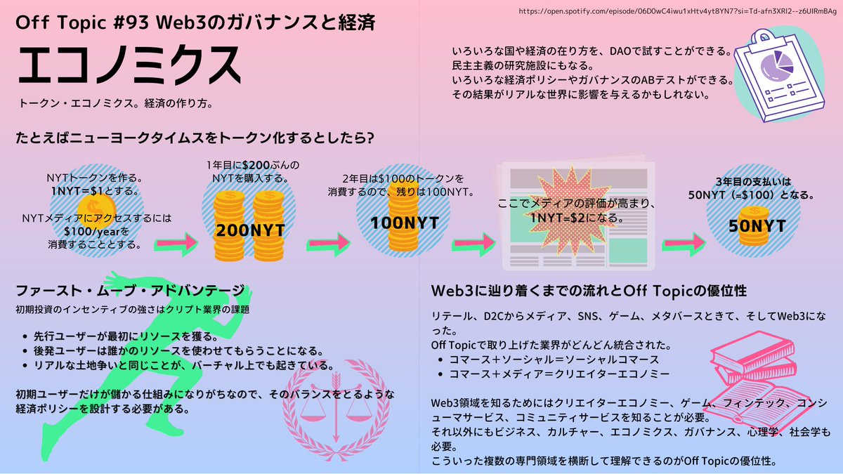memofleet's tweet photo. Off Topic #93 「Web3のガバナンスと経済」についてまとめました。いつもながら新しく広く深いトピックが盛り沢山でした。まだまだ勉強すべき事がたくさんあります…。

#OffTopic #Web3 
https://t.co/aoPMzYfxi6 https://t.co/LnyJJlUmn9