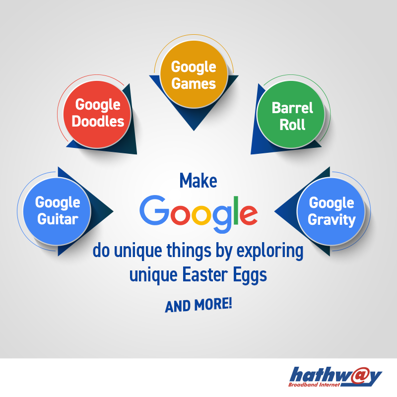 HathwayBrdband's tweet image. Google is not just for search. There are some hidden and not-so-hidden secrets that are fun, safe, and creative!

#Google #GoogleTricks #GoogleSearch #HathwayBroadband