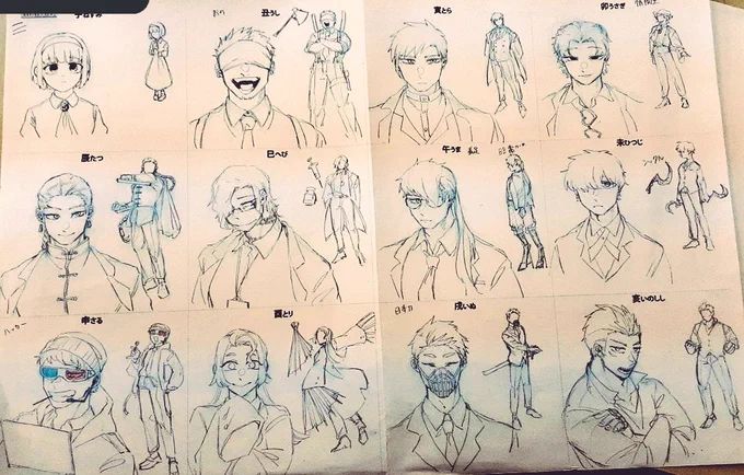 十二支でキャラを作る課題なんですが可愛いので見て下さい 