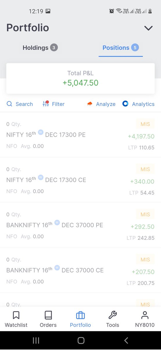 TrendFriendAlgo's tweet photo. #AlgoTrading #TrendmyFriendAlgo
#Nifty50 #BankNifty #BankNiftyOptions https://t.co/npv9PPYMxH