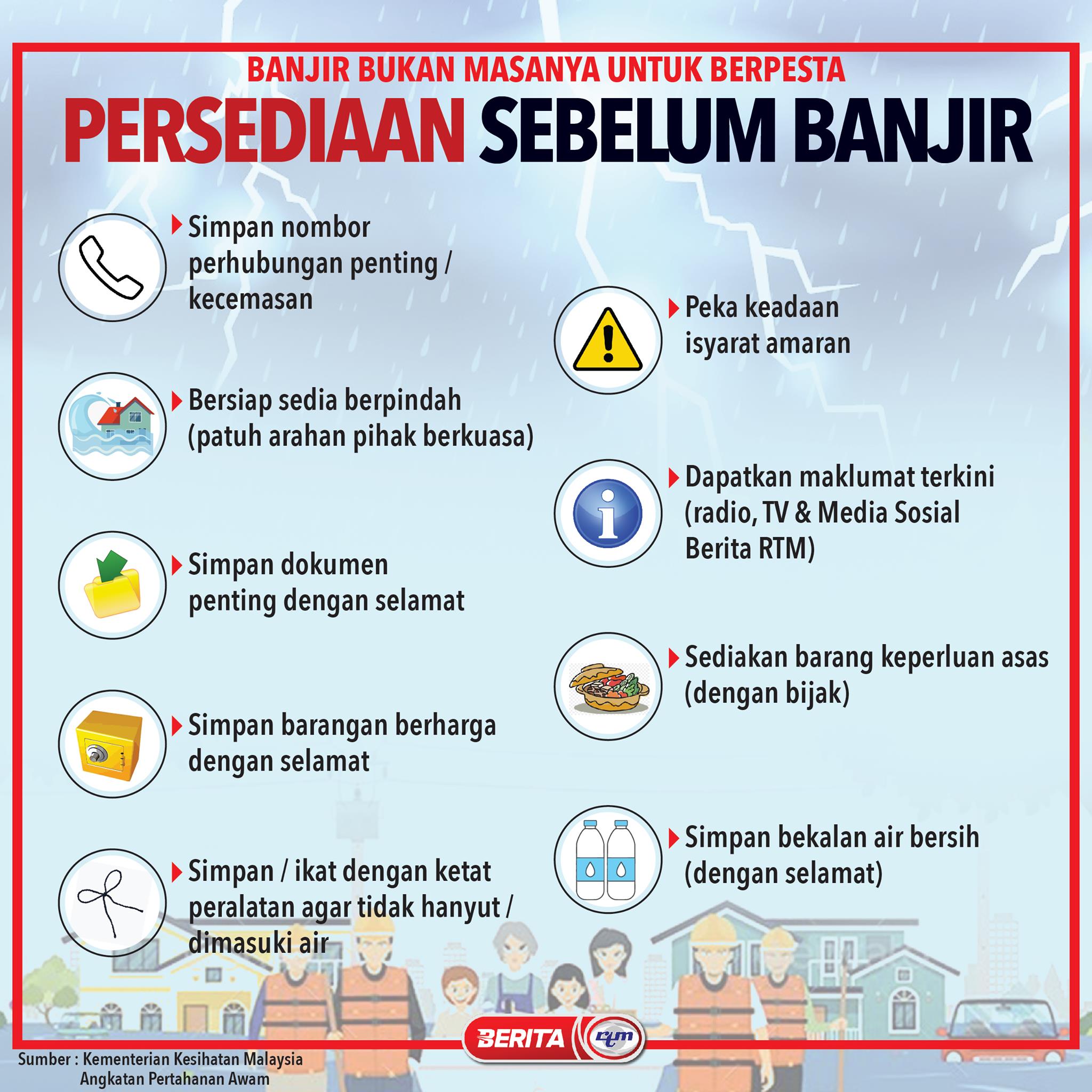 Persediaan banjir