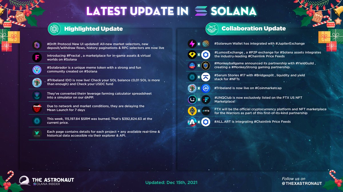 Latest news update in @solana ecosystem!