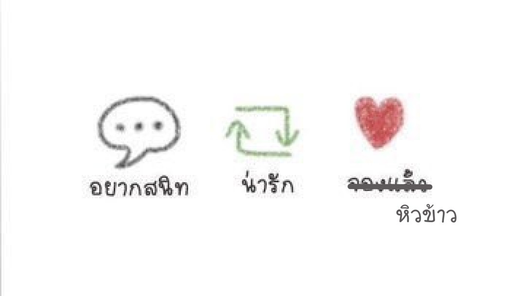 Time_APT's tweet photo. หาร้านข้าวแปป 😔 https://t.co/Df9UvZn1z7