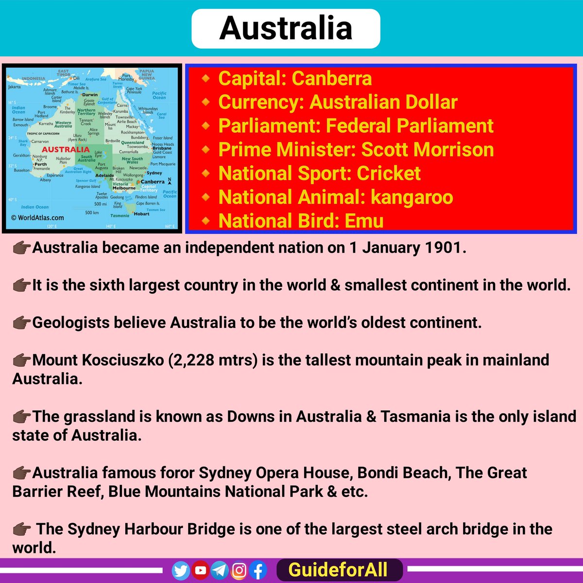 GuideforAll's tweet photo. #Daily1Nation:
Imp #GKTips👇related to #Australia
Suppot Us by Retweet🔃 & Like❤️
#DoYouKnow | #DidYouKnow
#SardarVallabhbhaiPatel #IronMan
#UPSI2021SCAM Trending at 625+K https://t.co/8rxC98f7Js